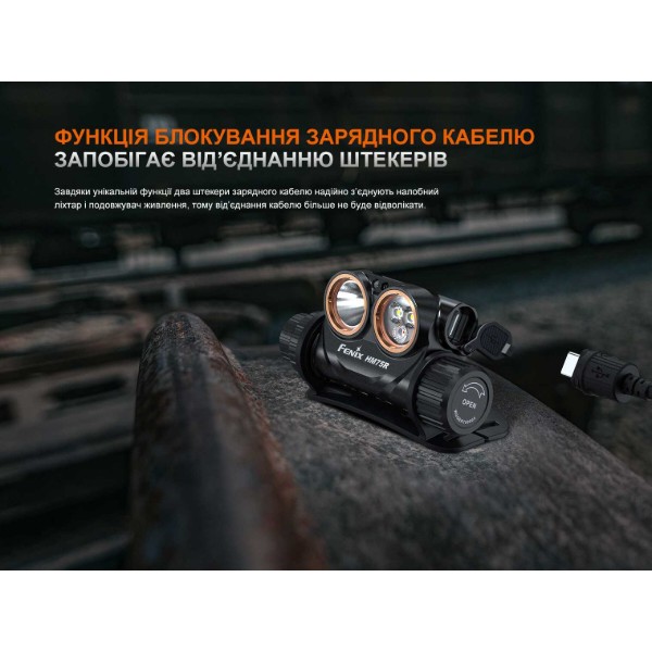 Фото - Фонарь налобный Fenix HM75R